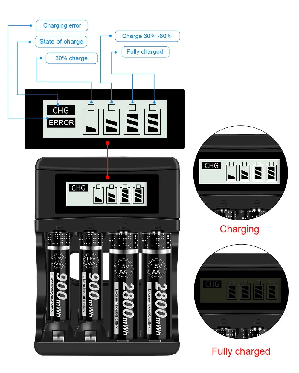 100% New 1.5V AAA Rechargeable Battery 900mWh 1.5V Li-ion Lithium Liion Li ion 3A aaa Batteries for Toy Car Camera Flashlight