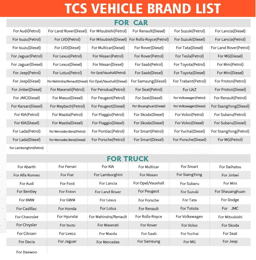 10PCS 2021.11/2020.23 Multidiag Pro TCS DS/ACTM OBD2 Diagnostic Tool 2017.R3 With Keygen /2018.R0 For TCS  For Multi Cars Trucks