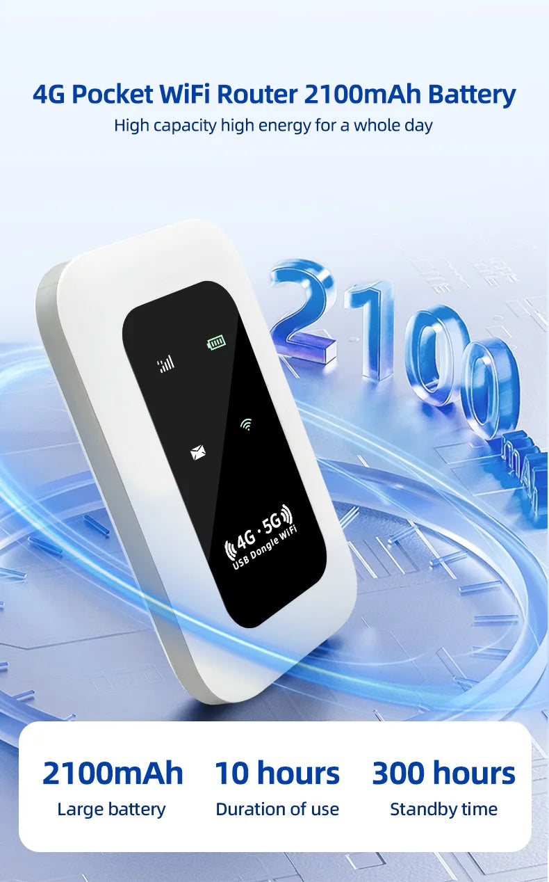 Unlocked 2100mAh Battery with SIM Card Slot 4G LTE Router Hotspot 150mbps USB Dongle Pocket Wifi Wireless Battery