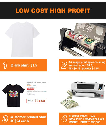 KECAI A3 Direct Film Dtf Printer I1600 Xp600 Dual Print Head New T Shirt Printing Machine with Logo Printing