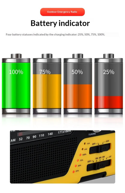 4000mAh Weather Emergency AM/FM Radio Noodradio Emergency Hand Crank Solar Charging Flashlight Survival Kit Gear Electronics