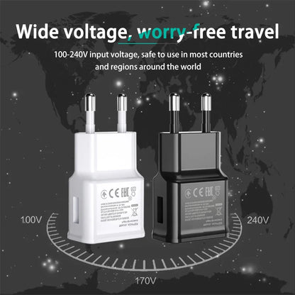 18W PD3.0 SCP Fast Charger with Electric Function for S6/S8/S10 & Laptop-Universal Adapter