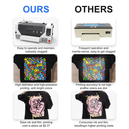 KECAI Good Quality and Price Small A3 30cm DTF Printing Machine with 2 Head I1600 T-shirt Pet Film DTF Printer for All Material