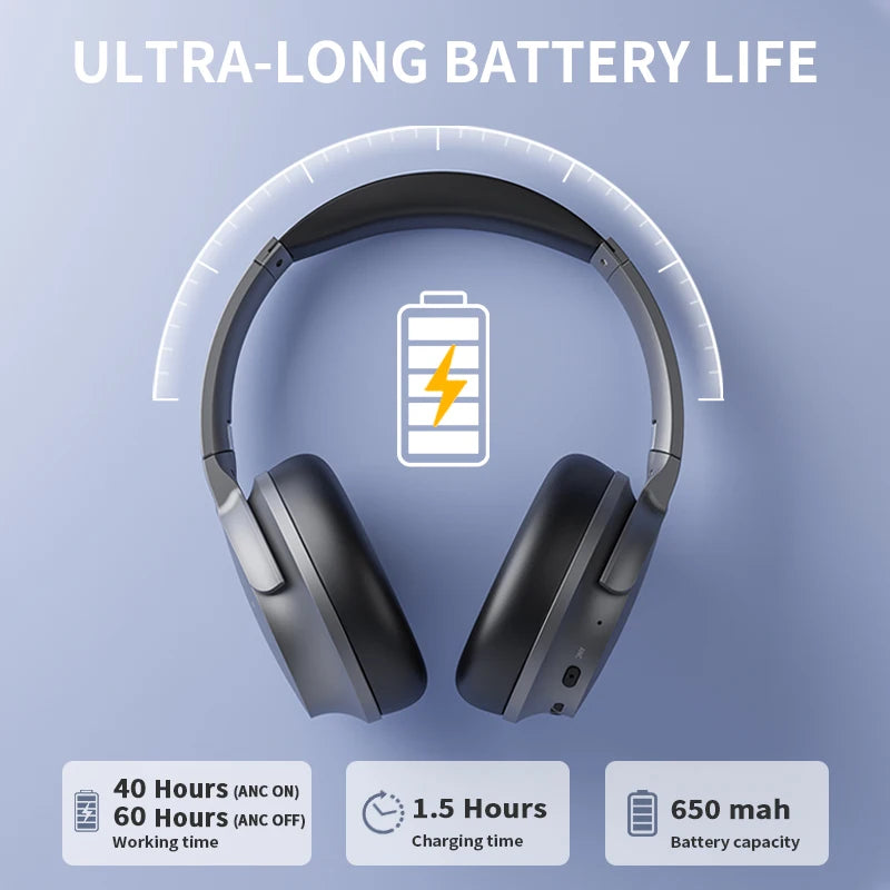 OEM ANC Silent Disco Bluetooth Stereo Headphones Active Noise Cancelling Over Ear Wireless Headphone