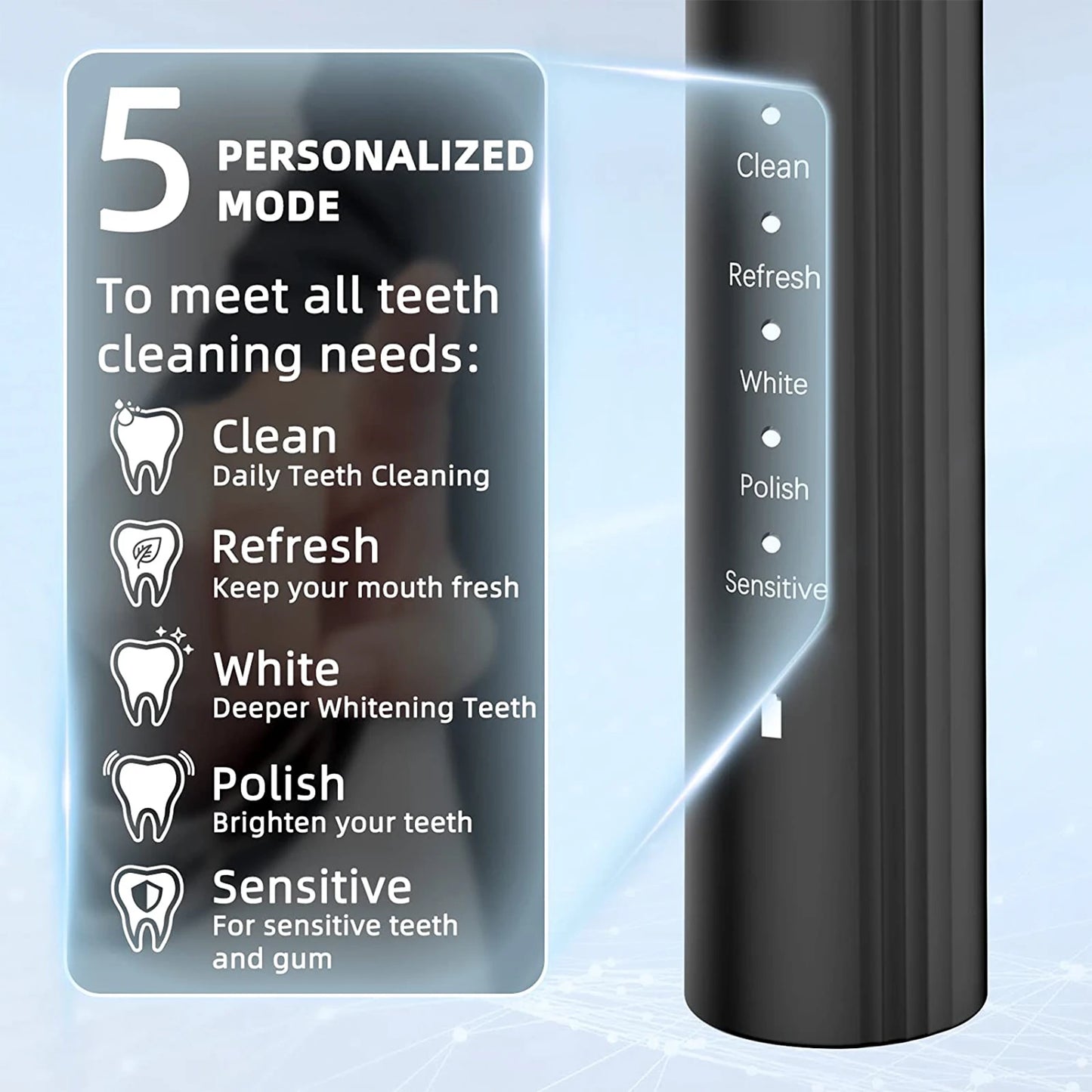 Ipx7 Adult Timer Oral Cleaning Whitening Teeth Brush Soft Bristle Sonic Electric Toothbrush