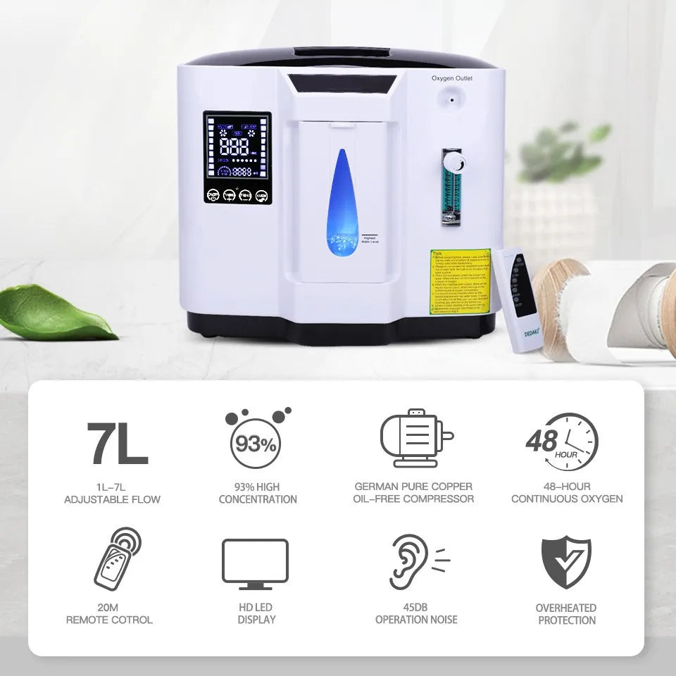 Kainuo Mini Portable Micro Oxygen Generator Machine for Home & Hospital Use with Durable Motor and Bearing Core Components