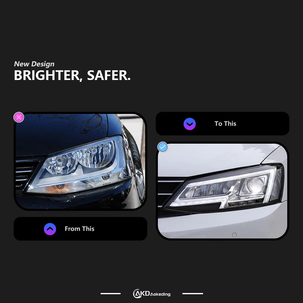 2PCS Car Styling Head Lamp for Jetta MK6 Led Headlight Projector Lens 2011-2018 Front Lights DRL Signal Automotive Accessory