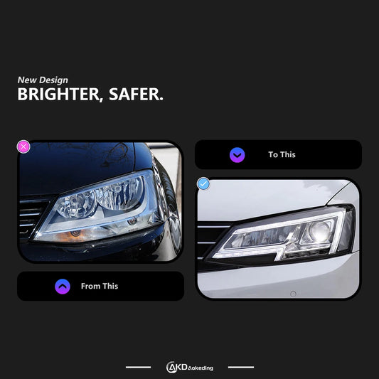 2PCS Car Styling Head Lamp for Jetta MK6 Led Headlight Projector Lens 2011-2018 Front Lights DRL Signal Automotive Accessory by PDG ibma