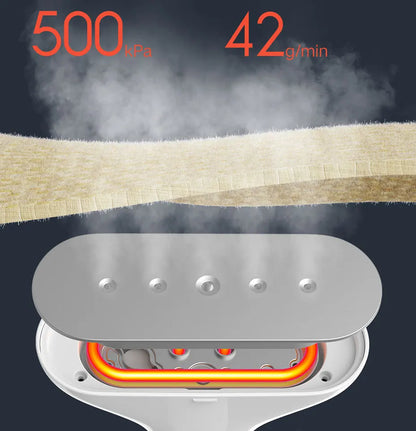 Xiaomi Garment Steamer 2200W Household Fabric Steam Iron For Clothes Vertical Electric Steam Ironing Machine Clothes Irons