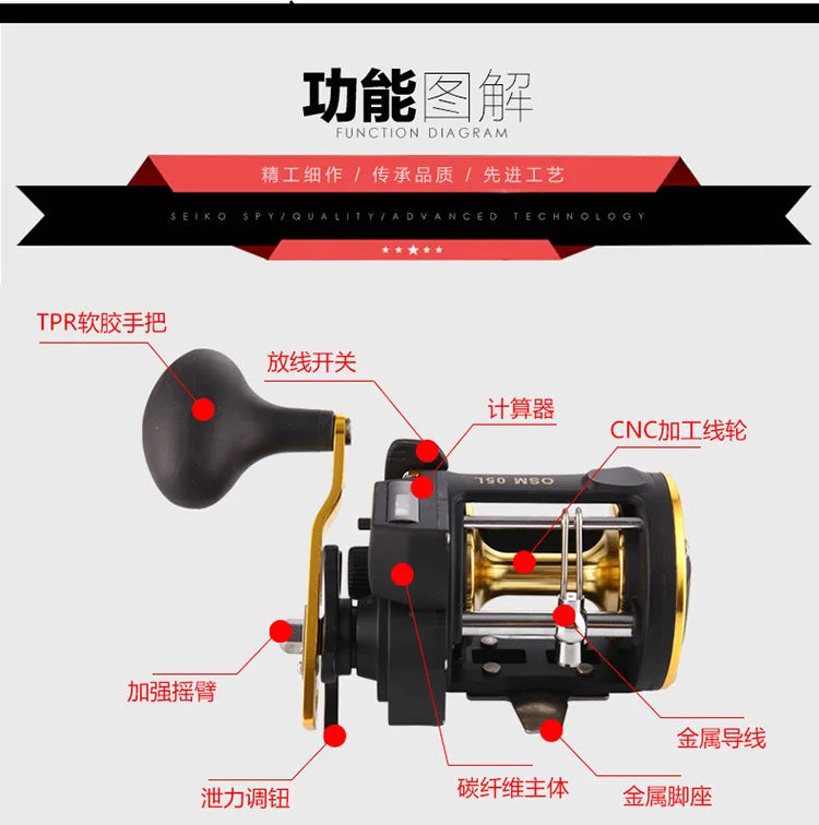 Wholesale 2+1 6.0:1 Metal Spool Saltwater Fishing Drum Reels With Line Counter Spinning Fishing Jigging Reels