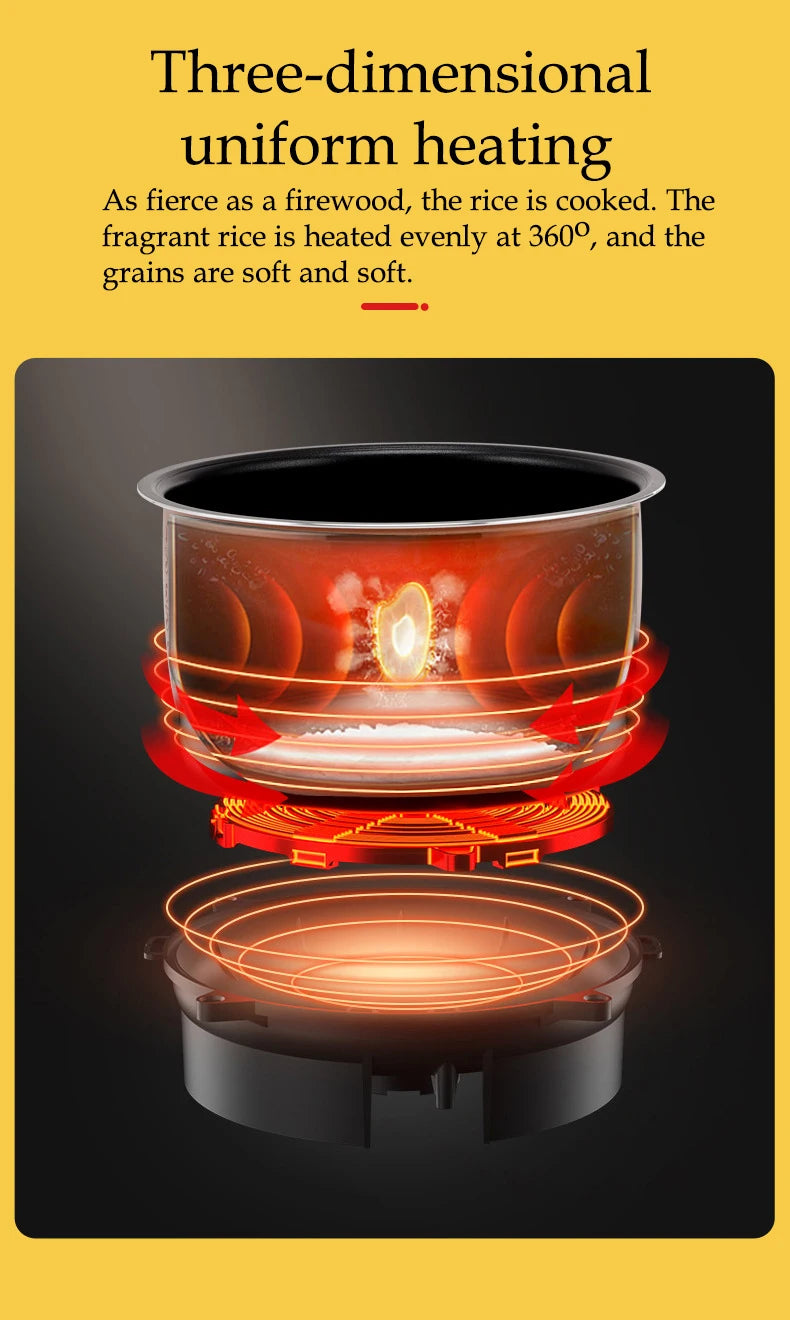 12V 24V Electric Rice Cooker Car Truck Multicooker Timing Reservation Food Heating Cooking Steamer Soup Stew Pot Steamer Cooker