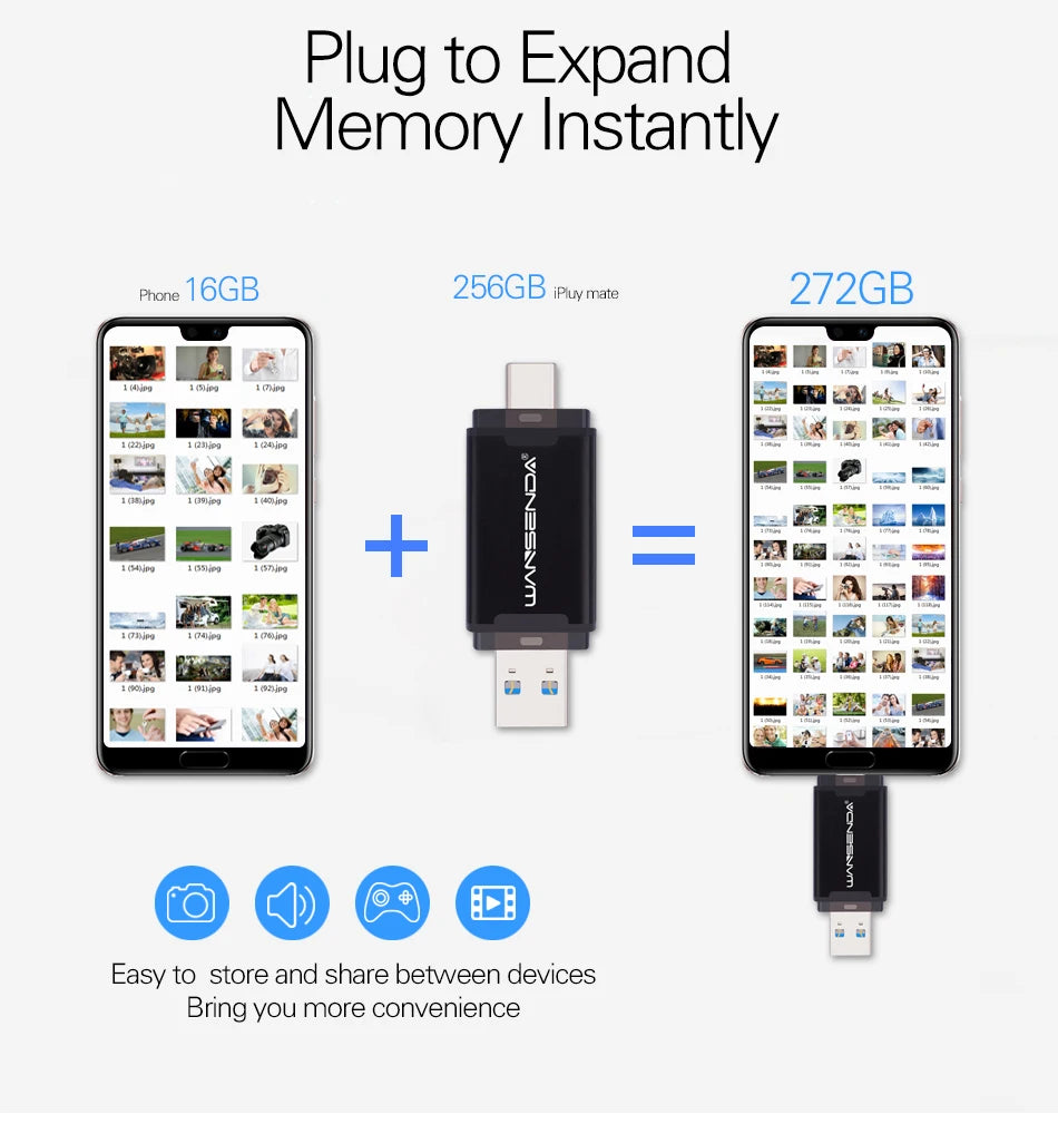 WANSENDA 128GB TYPE C USB 3.0 Flash Drive Pen Drive 32GB 64GB 256GB 512GB High Speed Pendrive for HUAWEI TYPE-C Mobile/PC