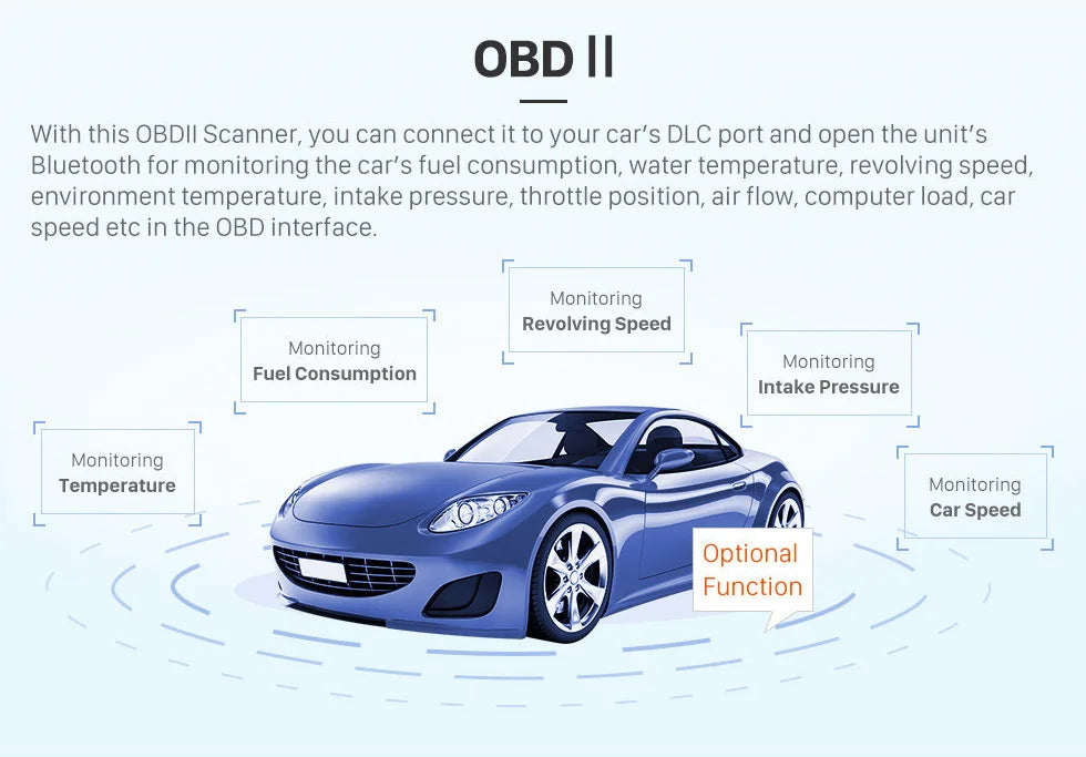 Carplay Android Auto OBD2 DSP GPS Reversing Aid RGB Amplifier Car Radio for Avensis 2009-2015 Car Head Unit Fast Shipping