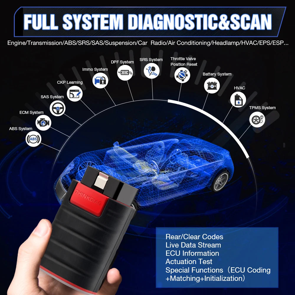 Thinkdiag Full System Auto Diagnostic Tool Full Software 1 Year Free Update Ecu Coding Active Test Obd Car Scanner Thinkdiag Obd