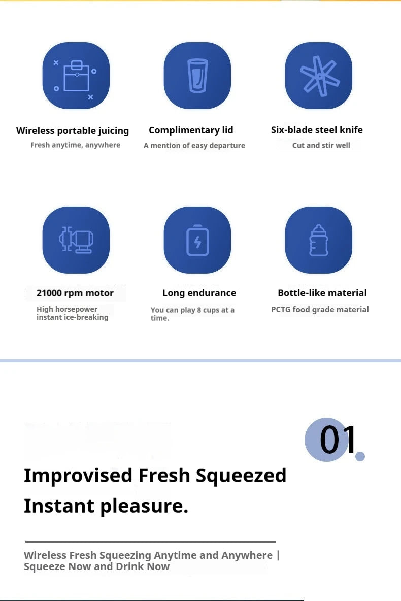 Custom Logo 6-Blade Mini Portable Electric Fruit Juicer Hot Sell USB Rechargeable Juicer Blender with Cup for Car Use