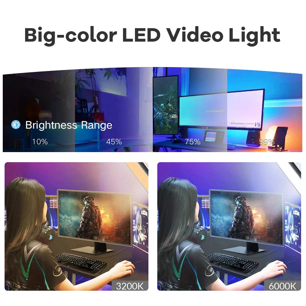14inch 10inch LED Video Light Panel EU Plug 3200K-6000K Photography Lighting Remote Control For Live Streaming Photo Studio Lamp