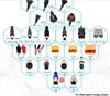YZPOWER 4.2v20a 1S Motorcycle Charger 4.2 Volt 20A Lithium Battery Charger 100W Electric for 3.7V 20A Battery Pack