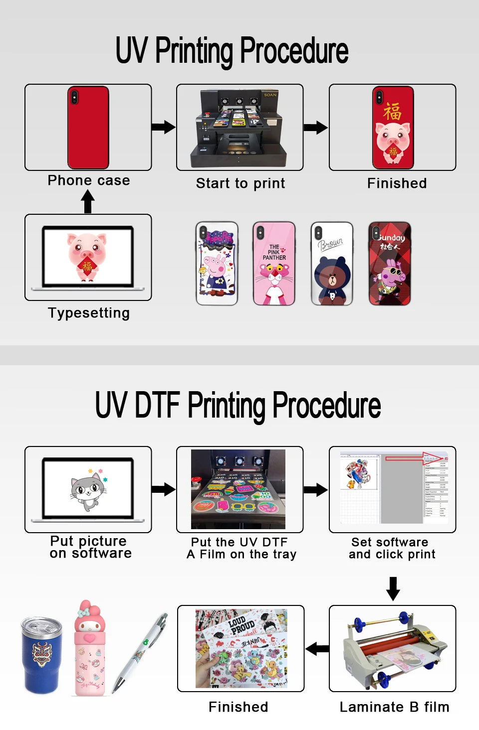 The Popular A3 Size UV  DTF Printer 6 Digital  Logo Printing Machine Glass Metal Leather Phone Case UV Flatbed Printer Machine