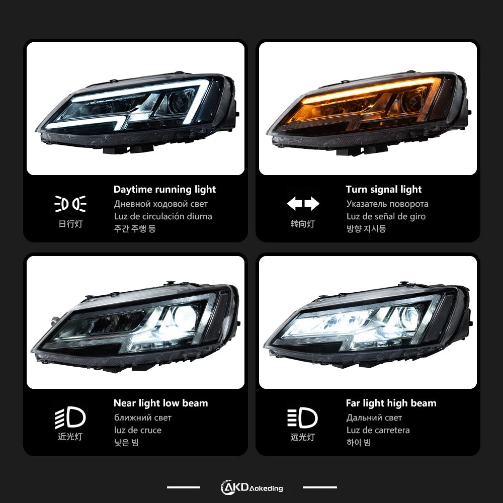 2PCS Car Styling Head Lamp for Jetta MK6 Led Headlight Projector Lens 2011-2018 Front Lights DRL Signal Automotive Accessory