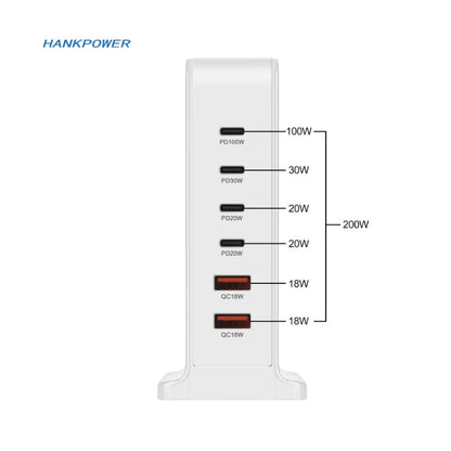200w Gan Multi USB Charger 6 Ports Quick Charge Charger Station Dock US AU EU UK Plug Desktop Chargers