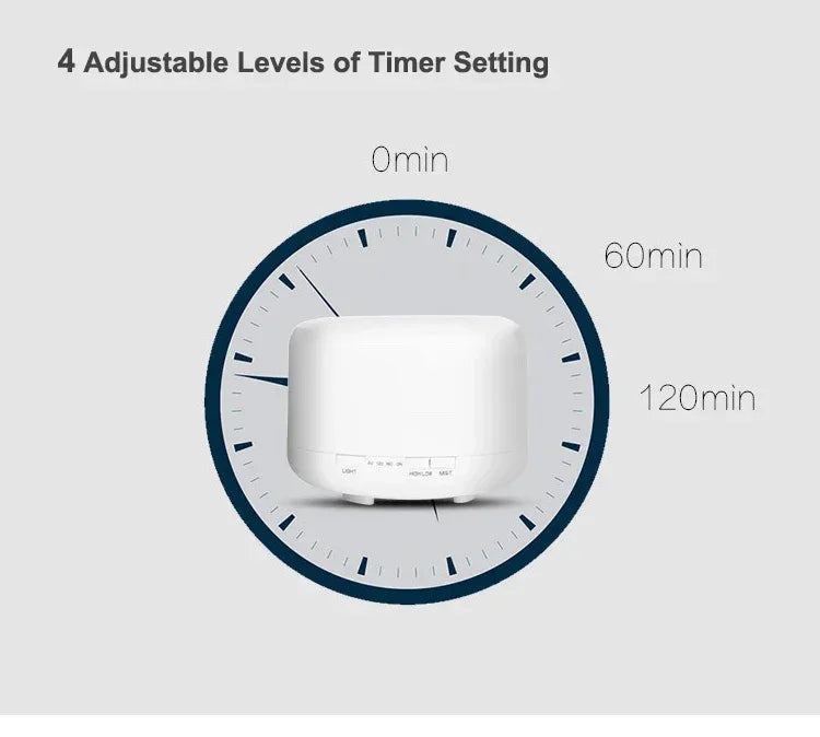 Ultrasonic Cool Mist Humidifier, Aroma Essential Oil Diffuser 7 Color Night Light with Bluetooth Music Speaker, Auto Shut Off