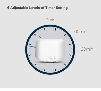 Ultrasonic Cool Mist Humidifier, Aroma Essential Oil Diffuser 7 Color Night Light with Bluetooth Music Speaker, Auto Shut Off