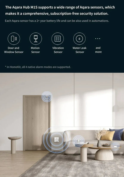 Aqara Smart Home M1S Hub Smart Gateway M1S 2.4G WIFI ZigBee 3.0 RGB E1 Hub Gateway Night Light For Apple Homekit and xiaomi Home