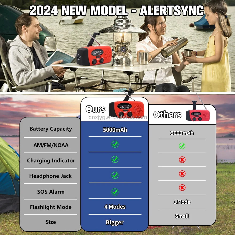2000mAh / 5000mAh Portable Survival Crank Radio with 4 Modes Flashlight and Earphone Jack NOAA/FM/AM Solar Radios SOS Features