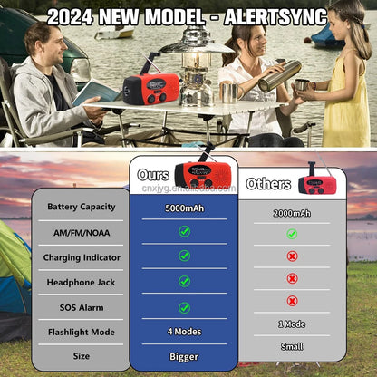 2000mAh / 5000mAh Portable Survival Crank Radio with 4 Modes Flashlight and Earphone Jack NOAA/FM/AM Solar Radios SOS Features