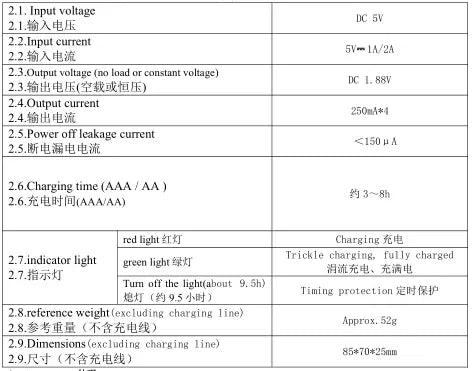 4/8/12PC Ni-Zn AAA Rechargeable Battery 1.6V 900mWh AAA nizn batteries pack with NiZn Charger for NIZN AA/AAA Battery