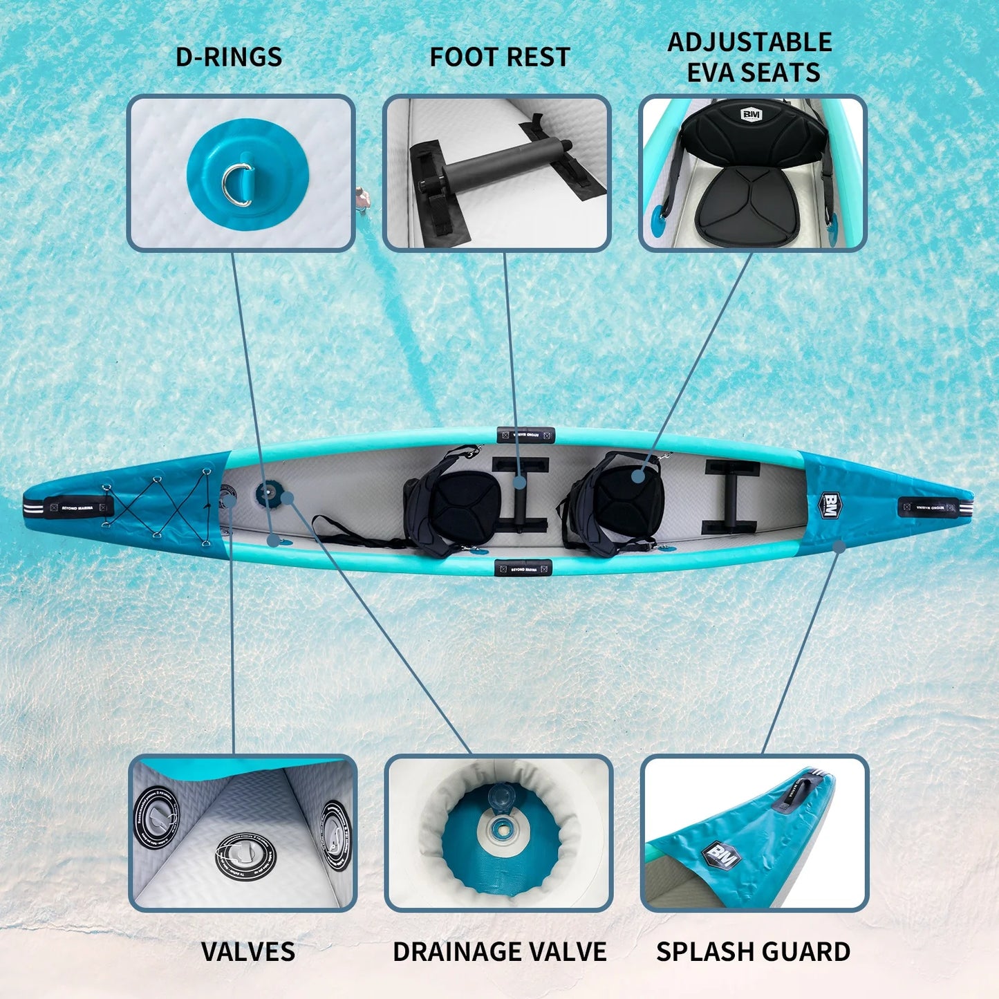 Whitewater Canoe Boat 2 Person Drop Stitch Inflatable Kayak for Fishing