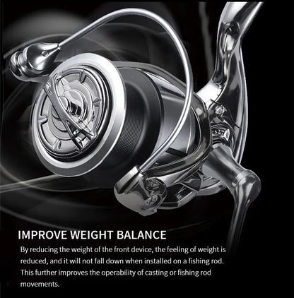 High Performance EA Spinning Reel All Metal Line Cup Fishing Wheel Sea Freshwater Fishing Gap-Free Casting Lake River Stream