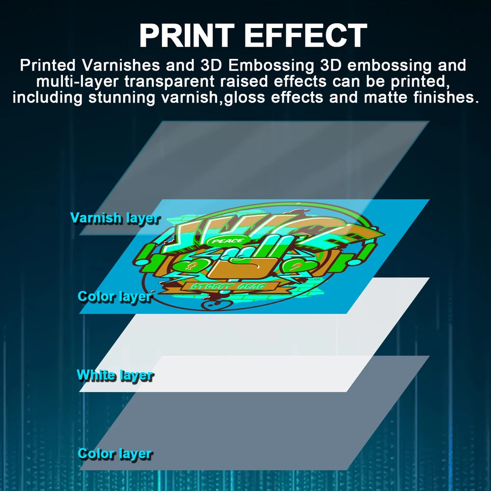 UV Flatbed Printer L805 A1630 Varnish Uv Dtf Machine Id Card Printer A4 Phone case Acrylic Sticker Printer for Small Business