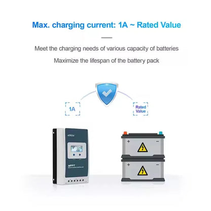 For Epever 10A Mini Solar Power Battery Storage System Home Use MPPT Solar Charger Control 12V 24V Solar Charge Controller