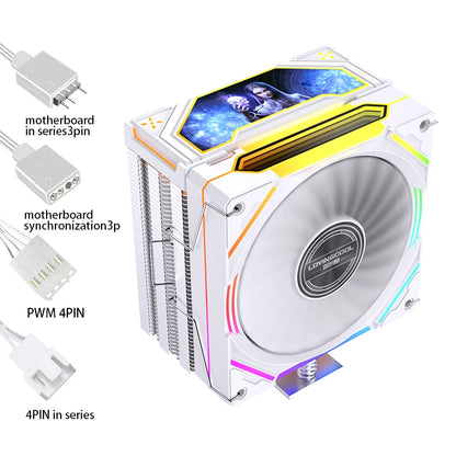 LOVINGCOOL Custom Intel CPU Cooler RGB 115x Radiator PC TDP 220W Quiet Cooler 120mm Cooling Fan for Gaming Case PC CPU Coolers