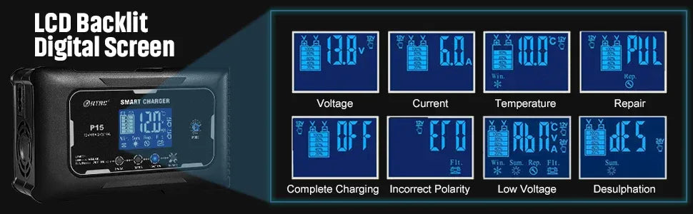 HTRC 12V/24V 15A/20A Car Battery Charger Smart Charger for Lead-Acid PB LiFePO4 Battery 7-Stage Automatic Car Motorcycle Charger