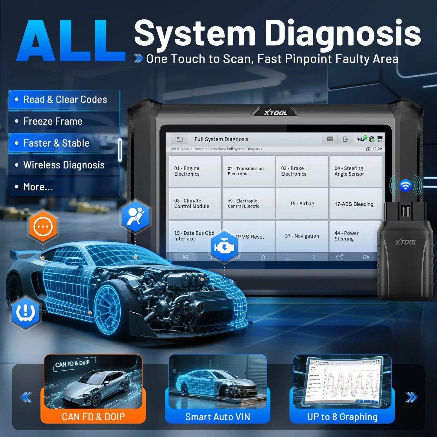 EU Warehouse XTOOL D7W EU Car Key Programming Device Immobilizer Programming Tool Pin Code Reader Automotive Diagnostic Tool