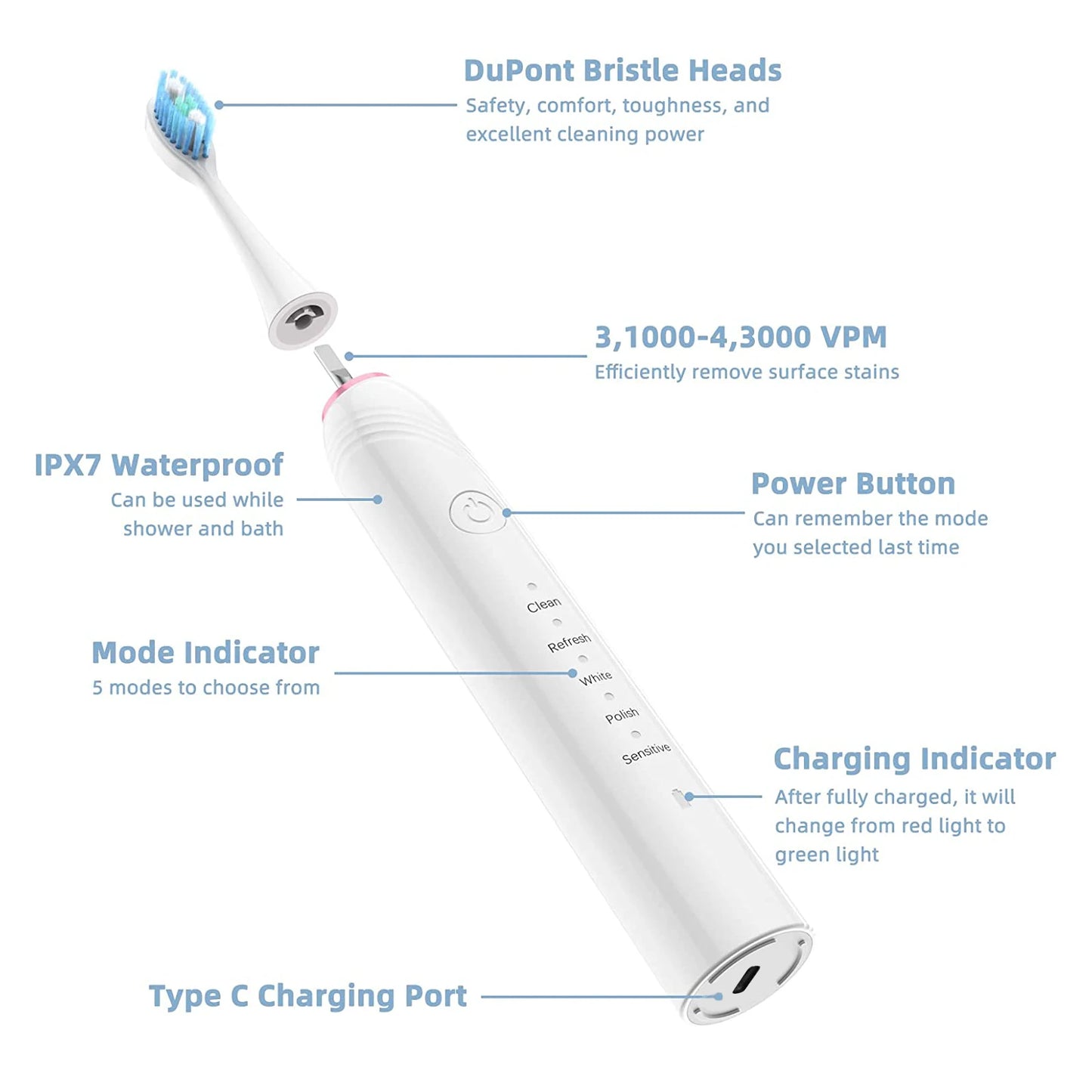 Ipx7 Adult Timer Oral Cleaning Whitening Teeth Brush Soft Bristle Sonic Electric Toothbrush