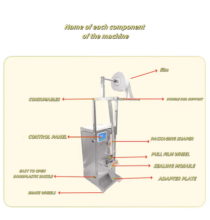 Low-cost Automatic Popsicle/jelly/juice Liquid/ice Cream/yogurt/sauce/perfume/small Plastic Bag  Packaging Machine