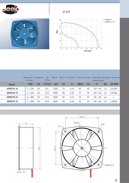 JEEK 200FZY AC Axial Fan for Welding Machine, AC Cooling Fan with Ball Bearing 220V 65W Blue Color 200X200X70mm AC Exhaust Fan
