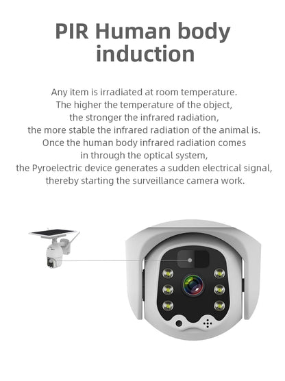 Solar Security Camera Night Vision Built-In Battery 4G Sim Card Wifi Outdoor PTZ Solar Panels Camera