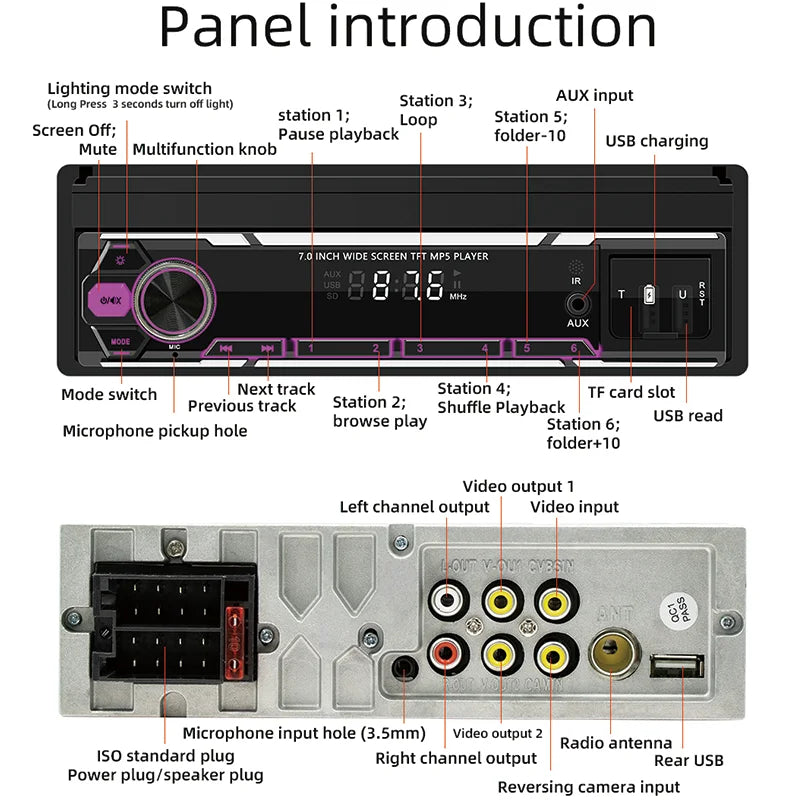 7" Wireless Android 10.0 Car MP5 Player Dashboard Manual Control /SD/RDS/USB/RED Function LCD Screen Amplifier RGB