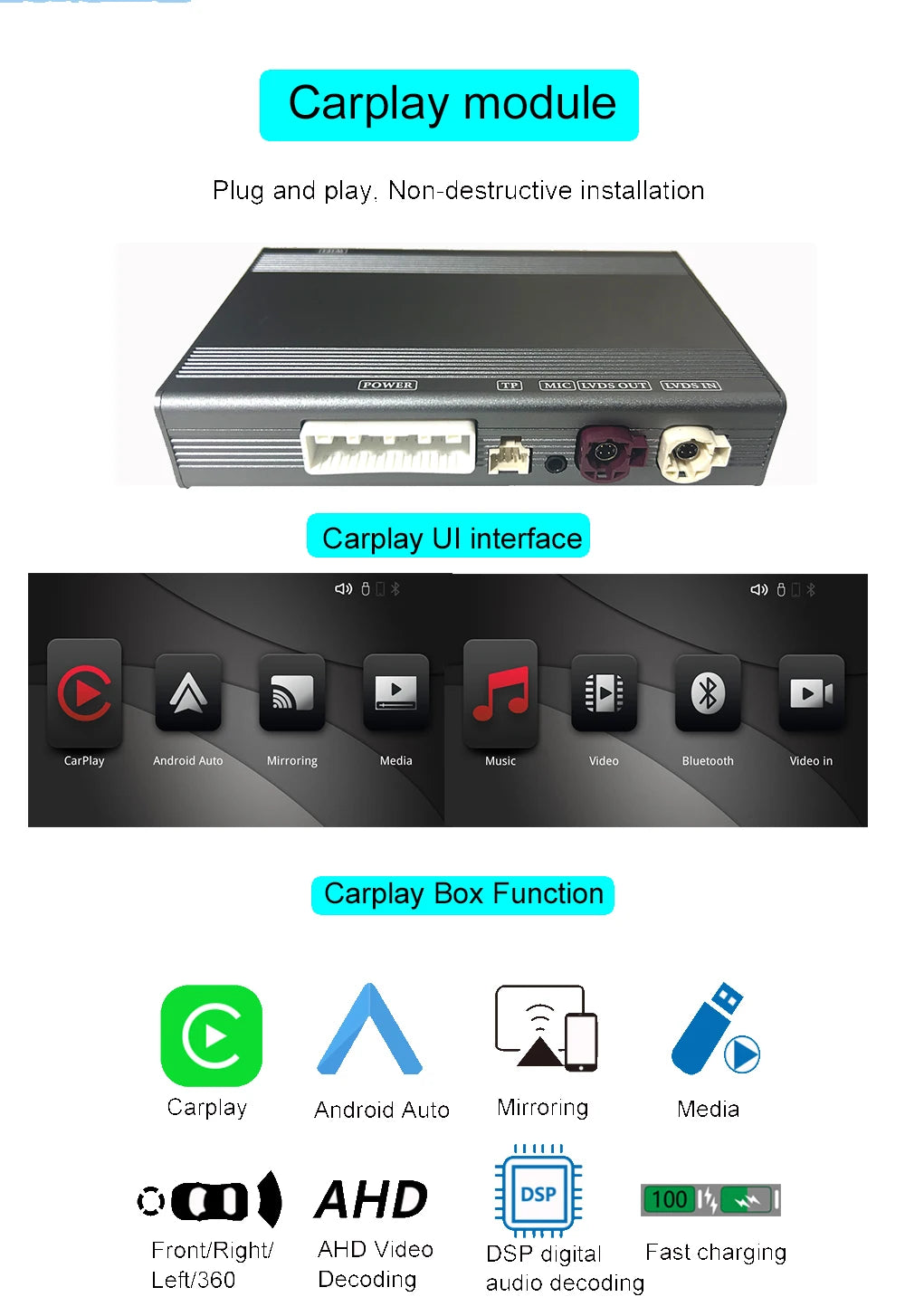 Denso Plug-and-Play Wireless Carplay Android Auto Smart Box for Range Rover Sport 2009-2012 GPS Multimedia Auto Electronics