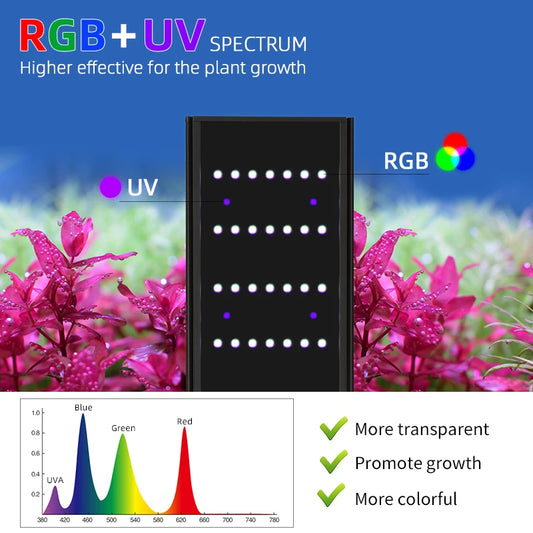 WEEKAQUA L1200K Pro 120CM APP Control Cycle Timing RGBUV Full Spectrum Led Aquarium Lighting for Aquatic Plante 1000 Gallon