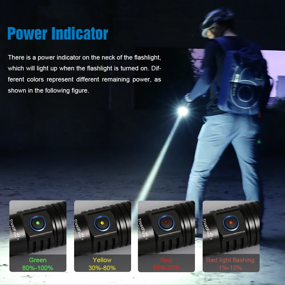Self Defense Tools TrustFire T30R 460LM LEP Flash Light Torch 1100M White Laser Tactical Torchlight USB Type C LED Flashlight
