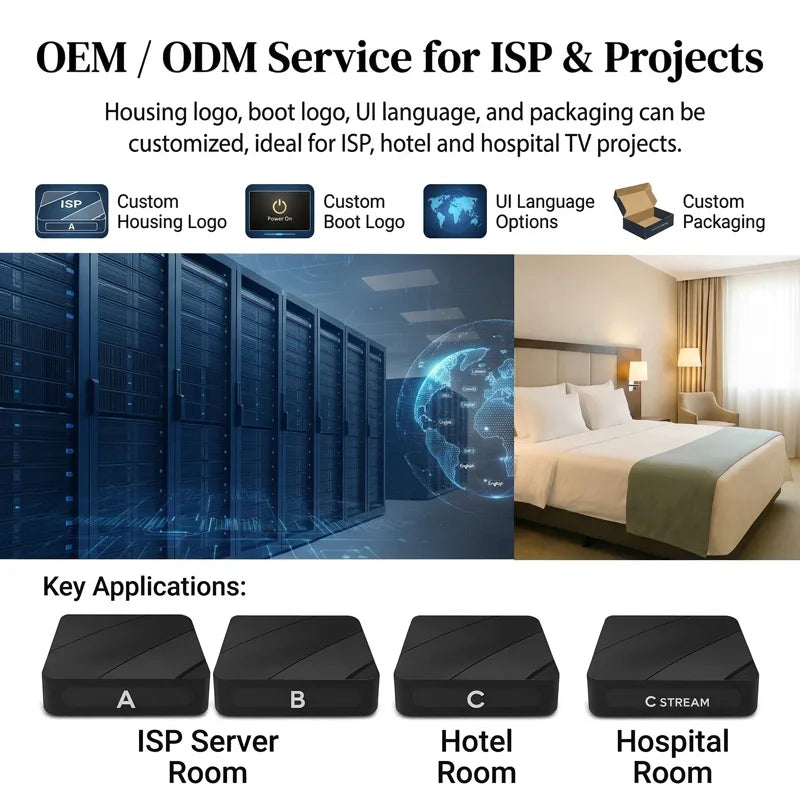 Linux IP STB M3U XML Playlist Online Playlist USB Import Auto Update HD+AV+LAN WiFi (Playlist) - ERI-IPTV004 DDR3 1Gb Flash 16MB