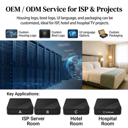 Linux IP STB M3U XML Playlist Online Playlist USB Import Auto Update HD+AV+LAN WiFi (Playlist) - ERI-IPTV004 DDR3 1Gb Flash 16MB