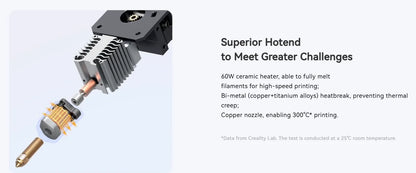 Creality Ender 3 V3 KE Smart Creality OS 500mm/s Max Printing Speed Smarter and Faster FDM 3D Printer
