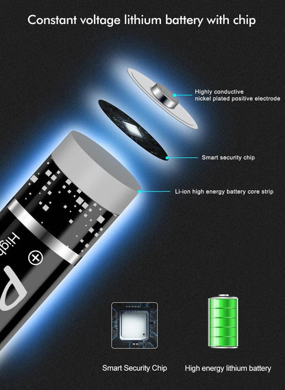 100% New 1.5V AAA Rechargeable Battery 900mWh 1.5V Li-ion Lithium Liion Li ion 3A aaa Batteries for Toy Car Camera Flashlight