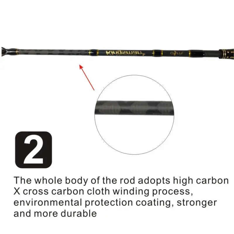 Slow Pitch Jigging Fishing Rod Saltwater Casting Rod Light Carbon Blank Fishing Pole Ocean Sea Boat Fishing Slow Jigging Rod